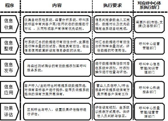2025湖南省利来国标娱乐官网科学技术咨询中心招聘4人公告